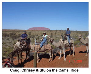 Craig, Chrissy & Stu on the Camel Ride